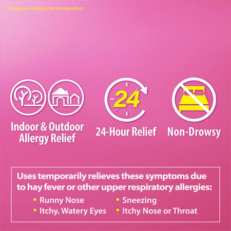 HealthA2Z-Non-drowsy-Allergy-Relief-4